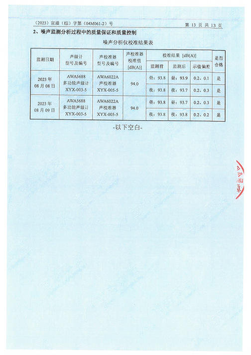 MK体育(中国)国际平台（江苏）变压器制造有限公司验收监测报告表_56.png